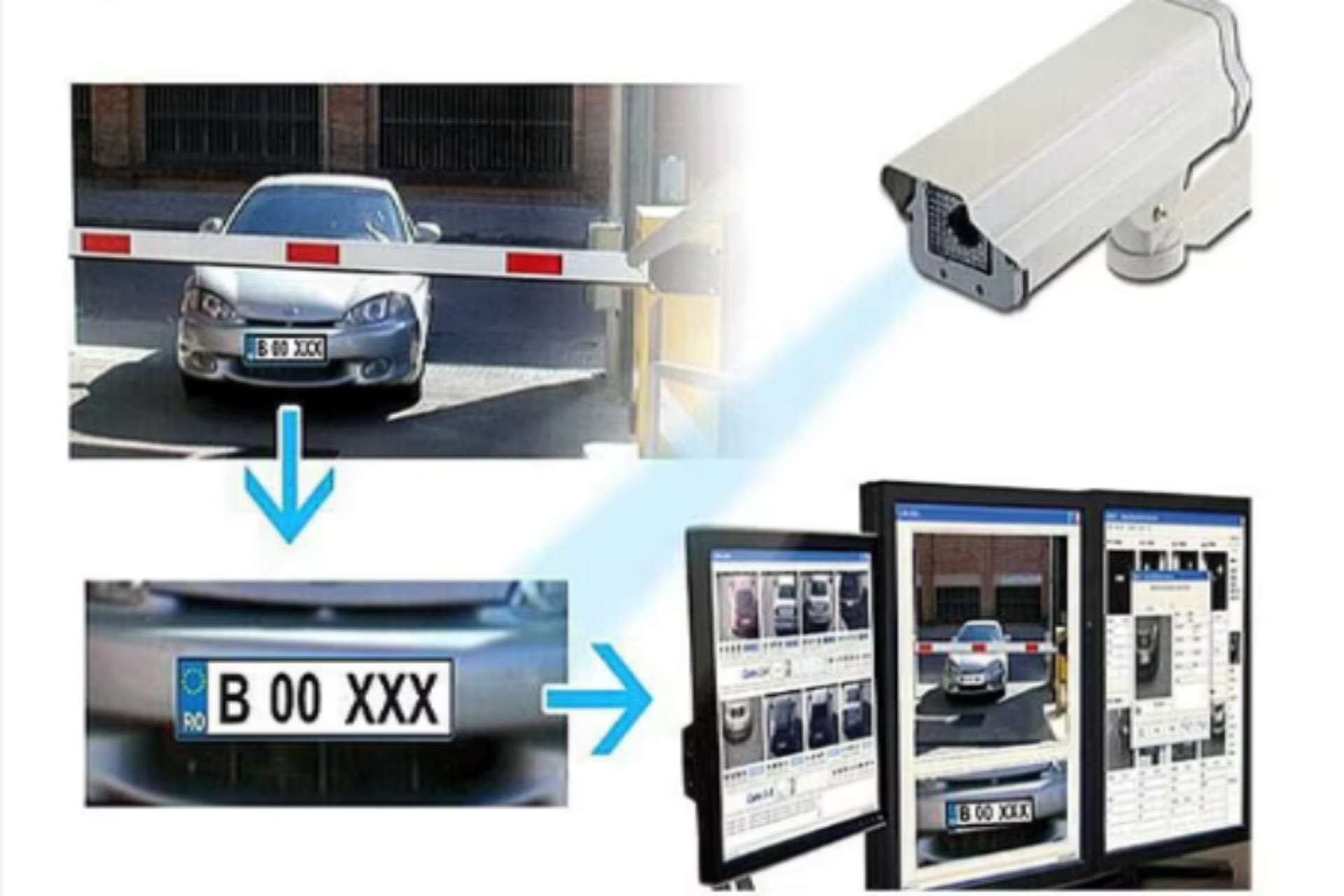 lpr-cameras